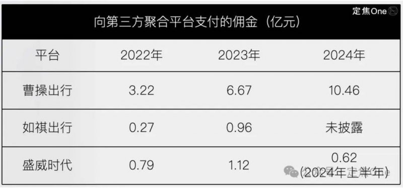 众汇平台怎么样原油期权今日挂牌交易 原油期权合约标的期货合约包括哪些？